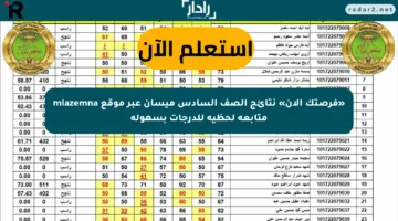 «فرصتك الآن» نتائج الصف السادس ميسان عبر موقع mlazemna متابعة لحظية للدرجات بسهولة